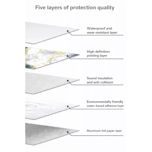 3 m x 60 cm-ový samolepiaci PVC panel v rolke - Vito