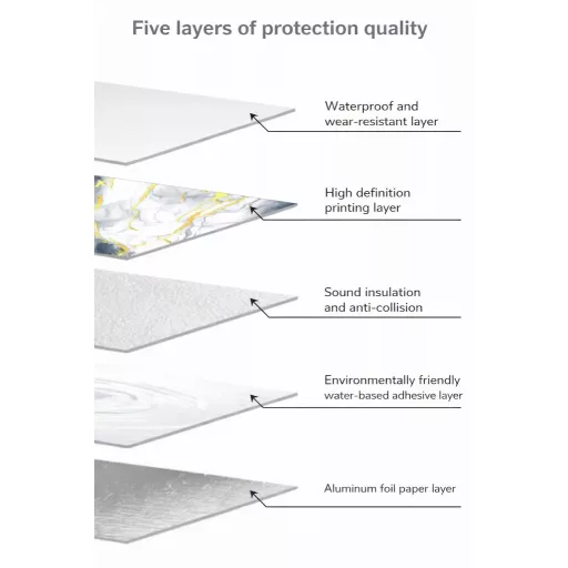 3 m x 60 cm-ový samolepiaci PVC panel v rolke - Modena